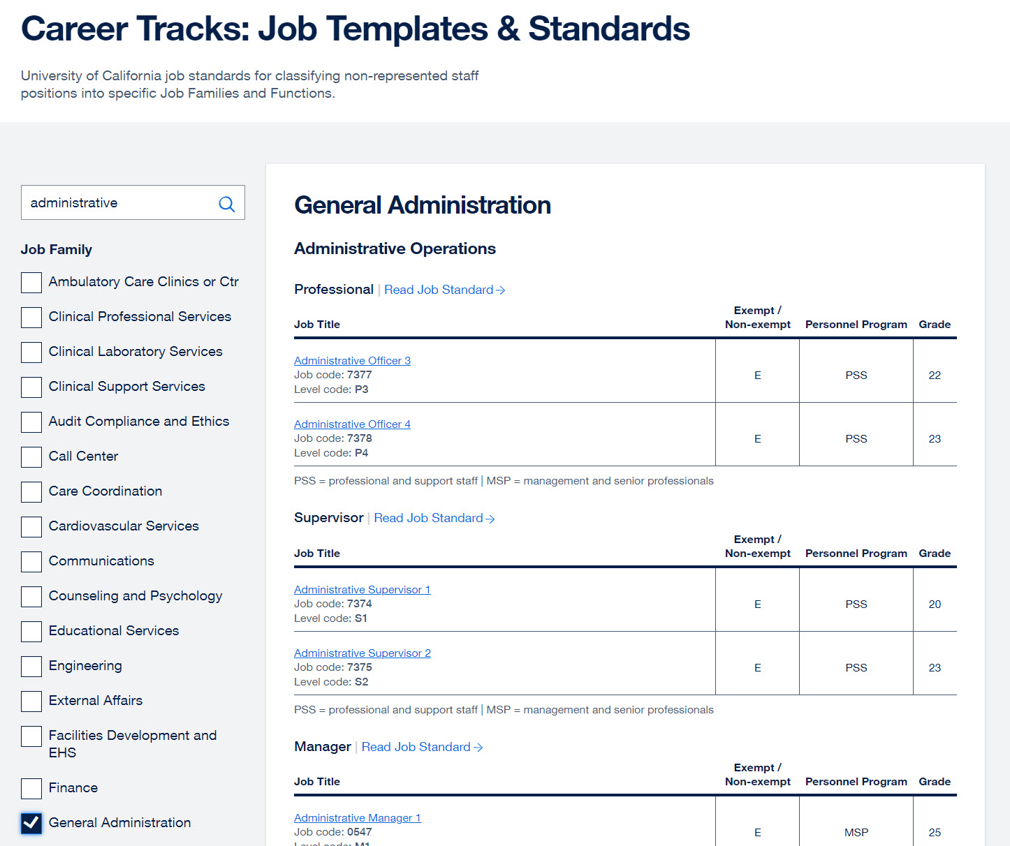 UCSF HR Career Tracks screenshot of job standards for Administration, from professional to supervisor and manager