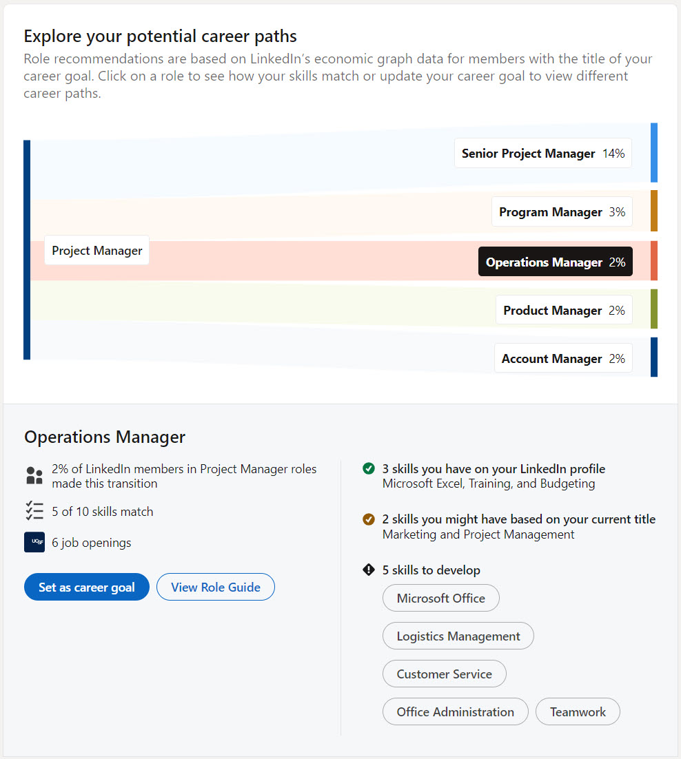 Example screenshot of how to explore potential career paths of a Project Manager, including "Operations Manager" skills you already have or skills to develo, career goal setting, and role guide